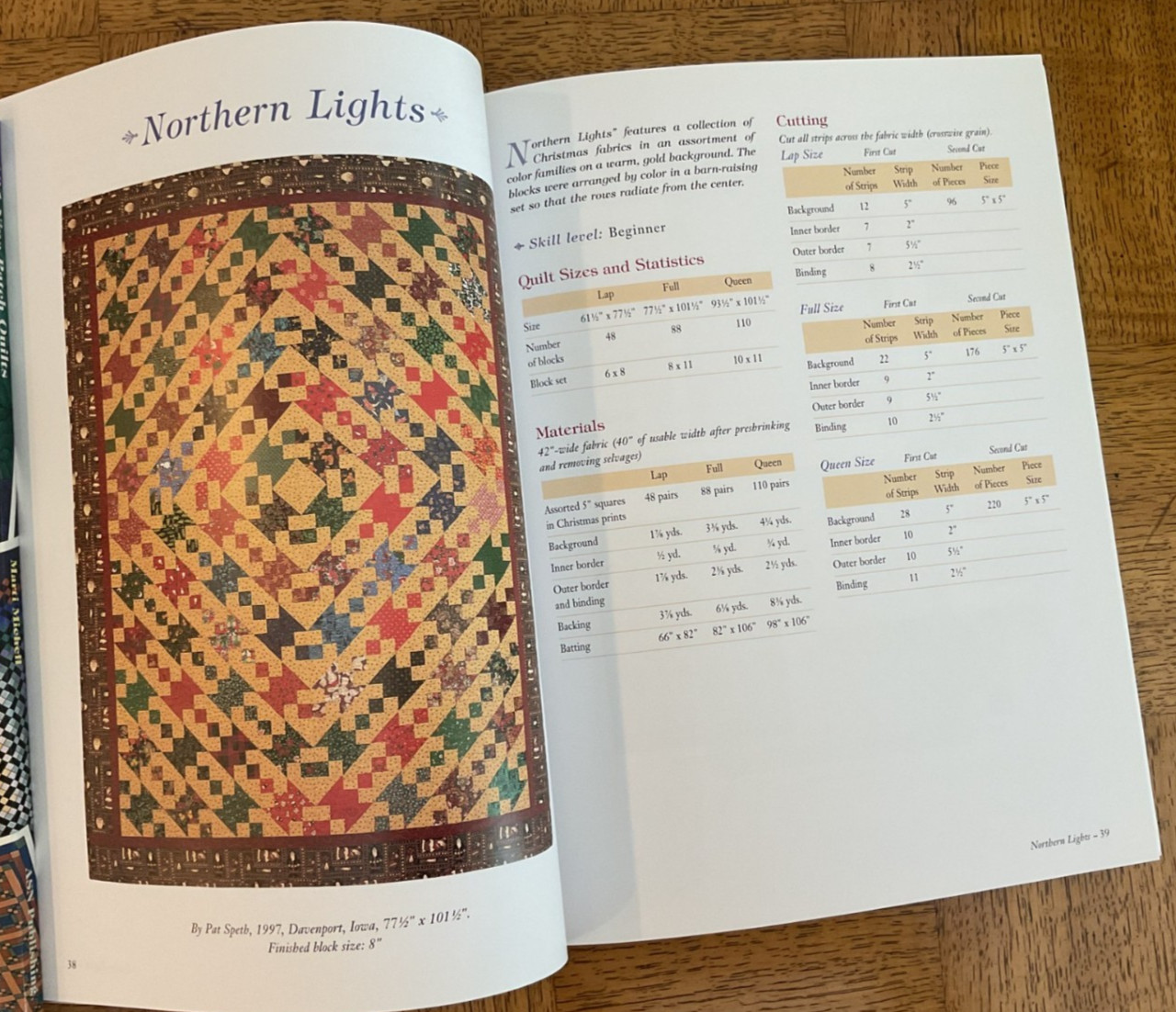 Nickel Quilts Print on Demand Edition by Speth, Pat; Thode, Charlene – New