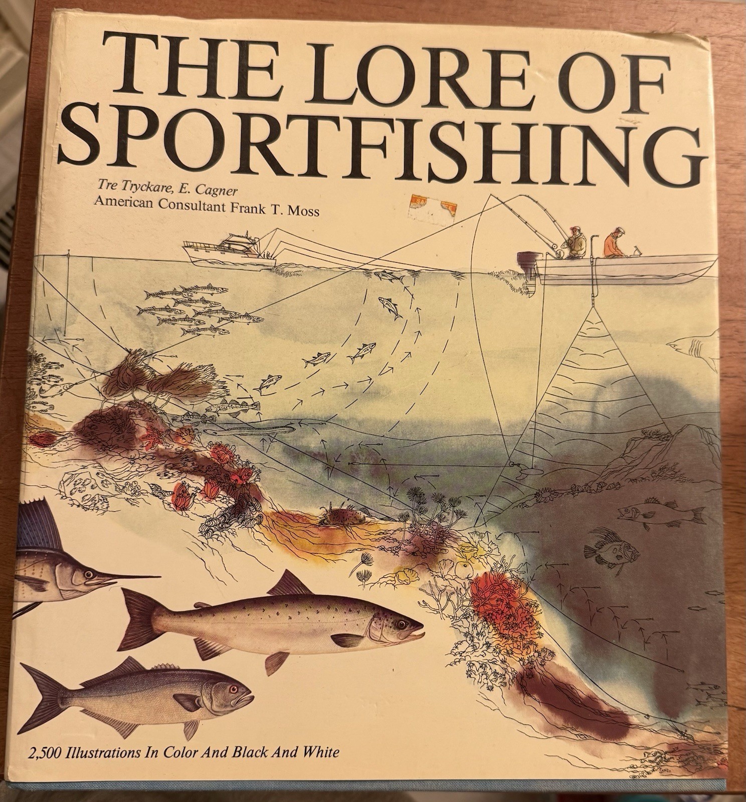 Vintage Book The Lore of Sportfishing by Tre Tryckare 1976 1st Edition RARE