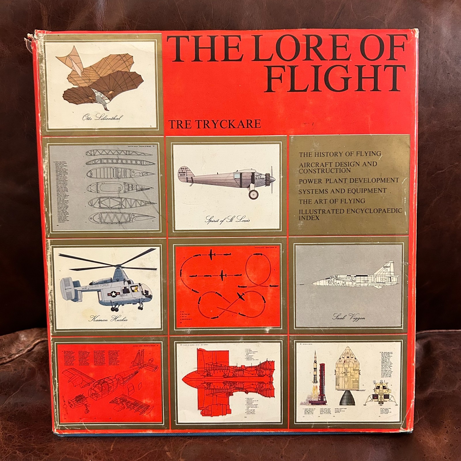 The Lore Of Flight by Tre Tryckare 1970, Hardcover, Illustrated
